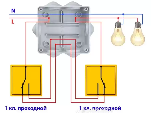 Услуги Электрик 1, farmo.tj