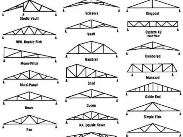 Навесхо под заказ 1, farmo.tj