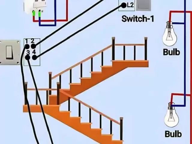 Услуги электрика 1, farmo.tj