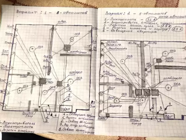 Услуги Электрика 1, farmo.tj