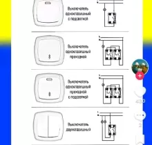 Услуги Электрика в Душанбе - Farmo.tj 