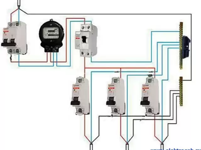 Услуги Электрика 1, farmo.tj