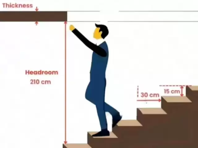 Услуги сварщик 1, farmo.tj
