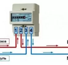 Услуги Электрика в Гулистон (Кайраккум) - Farmo.tj 