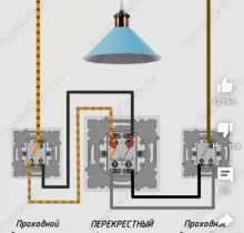Услуги Электрика в Душанбе - Farmo.tj 