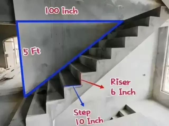 Услуги сварщик 1, farmo.tj