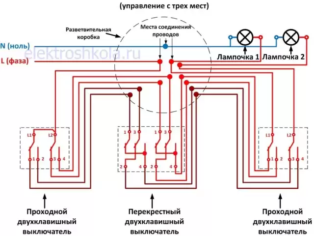 Услуги Электромонтажник 1, farmo.tj