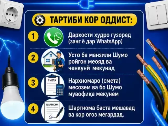 Услуги Электромонтаж ба Нассия 1, farmo.tj