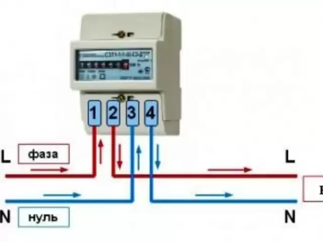Услуги Электрика 1, farmo.tj