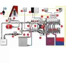 Услуги Сантехника в Душанбе - Farmo.tj 