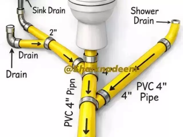 Услуги Сантехника 1, farmo.tj