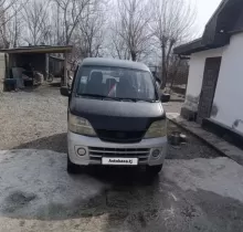 Танген, 2008 в Душанбе