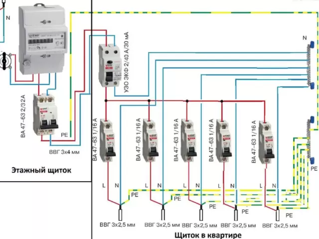 Услуги электрика 1, farmo.tj