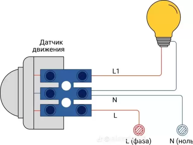 Услуги Электрик 1, farmo.tj