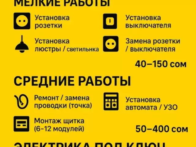 Мастер Электрик 1, farmo.tj