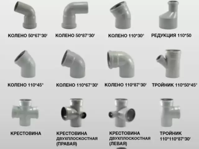 Услуги Сантехника 1, farmo.tj