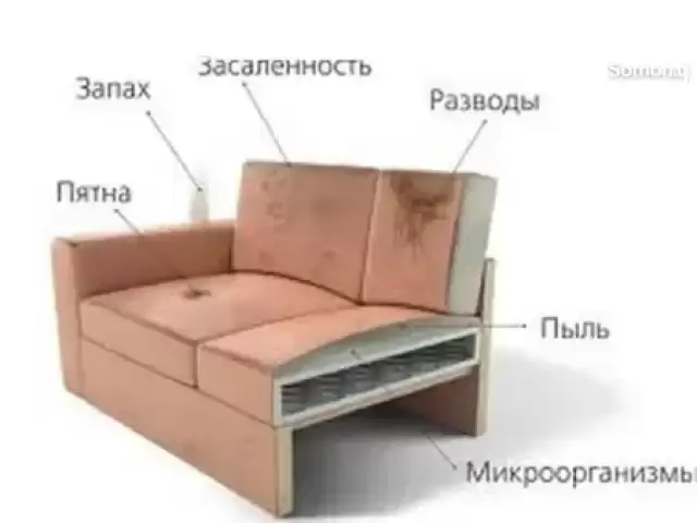 Химически Мягкий мебель 1, farmo.tj