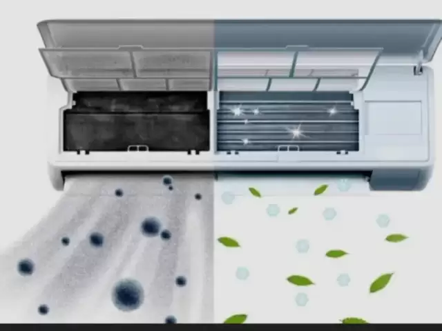 Мойка кондиционер 1, farmo.tj