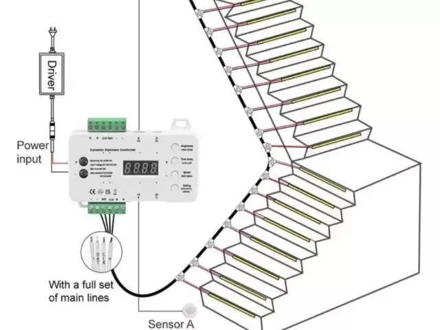 Ремонт квартиры. Дома. Коттедж. 1, farmo.tj