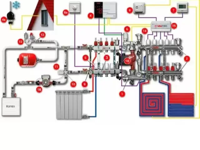 Услуги Сантехника 1, farmo.tj