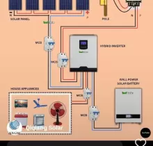 Услуги Сантехника в Душанбе - Farmo.tj 