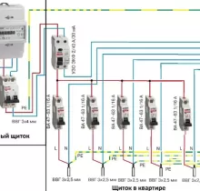 Услуги электрика в Душанбе - Farmo.tj 