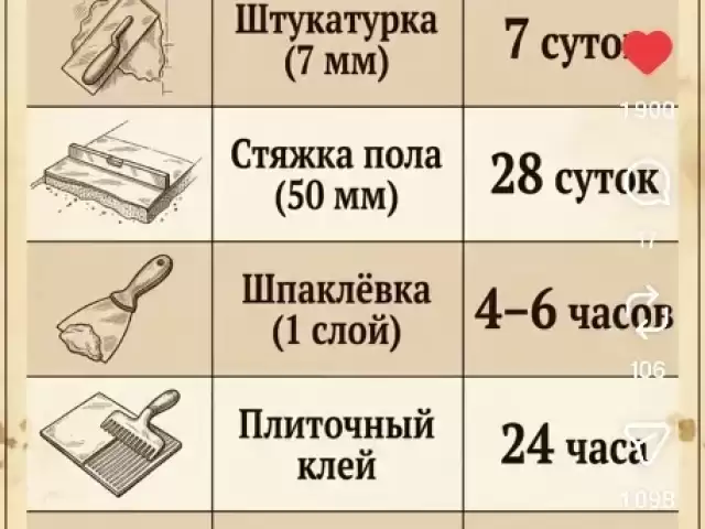 Услуги Отделка 1, farmo.tj