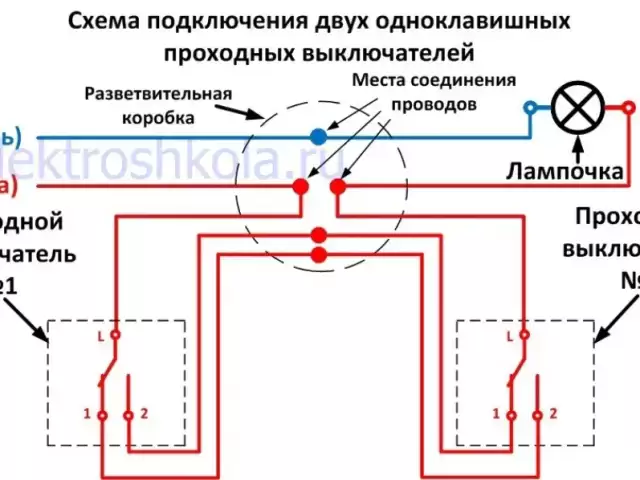 Услуги Электромонтажник 1, farmo.tj