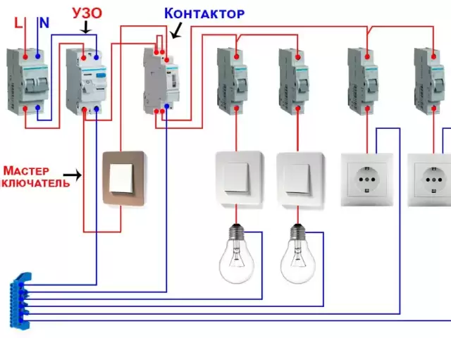 Услуги Электрика 1, farmo.tj
