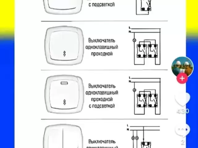 Услуги Электрика 1, farmo.tj