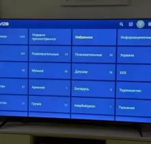 Установка IPTV 1 в Душанбе - Farmo.tj 