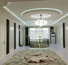 Услуги Электирика в Худжанд - Farmo.tj 