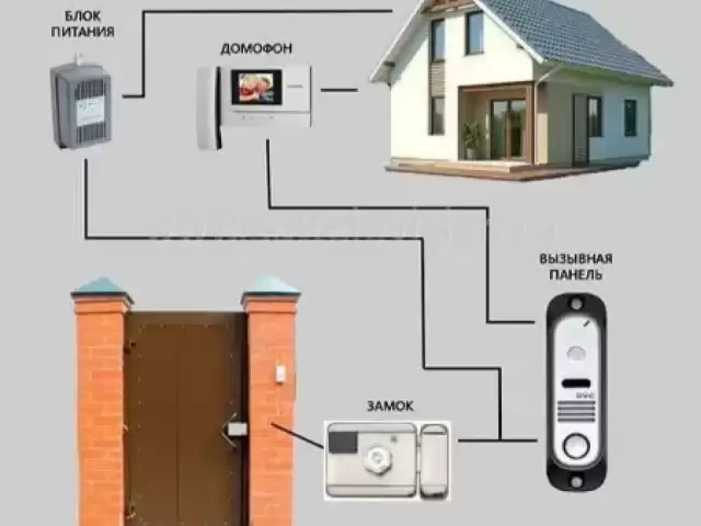 Установка дамафон и замок 1, farmo.tj