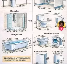 Услуги Сантехника в Душанбе - Farmo.tj 