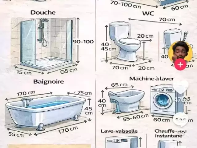 Услуги Сантехника 1, farmo.tj