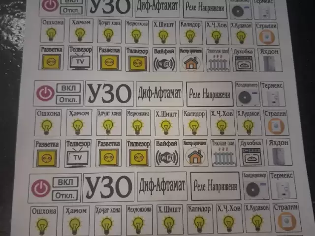 Услуги Электрика 1, farmo.tj