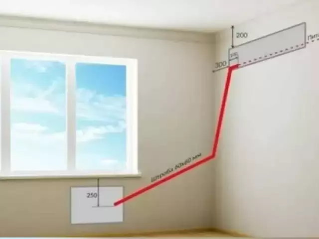 Установка кондиционеров 1, farmo.tj