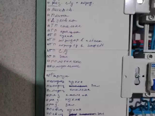 Услуги Электрика 1, farmo.tj