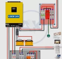 Услуги Электрика в Душанбе - Farmo.tj 