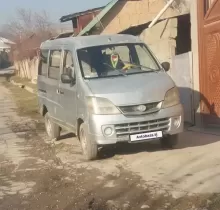 Танген, 2008 в Душанбе