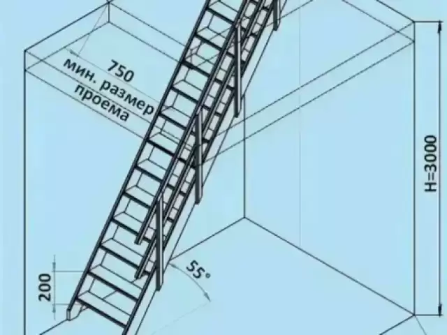 Услуги сварщик 1, farmo.tj
