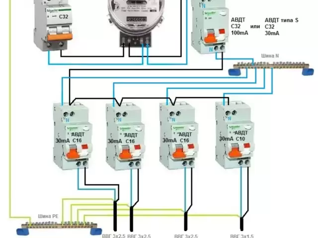 Услуги Электрика 1, farmo.tj