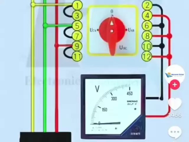 Услуги Электрика 1, farmo.tj