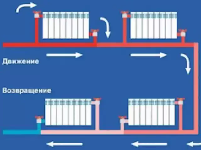 Услуги Сантехника 1, farmo.tj